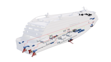 A ghost image of a RoPax vessel with equipment from Kongsberg Maritime. 