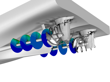 CFD visualisation of twin integrated propeller and rudder systems under a hull, showing pressure distribution and flow vortices
