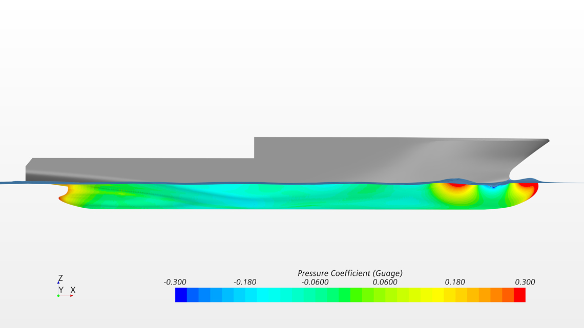 CFD visualisation of a ship hull with colour-coded pressure distribution and flow lines along the underwater surface