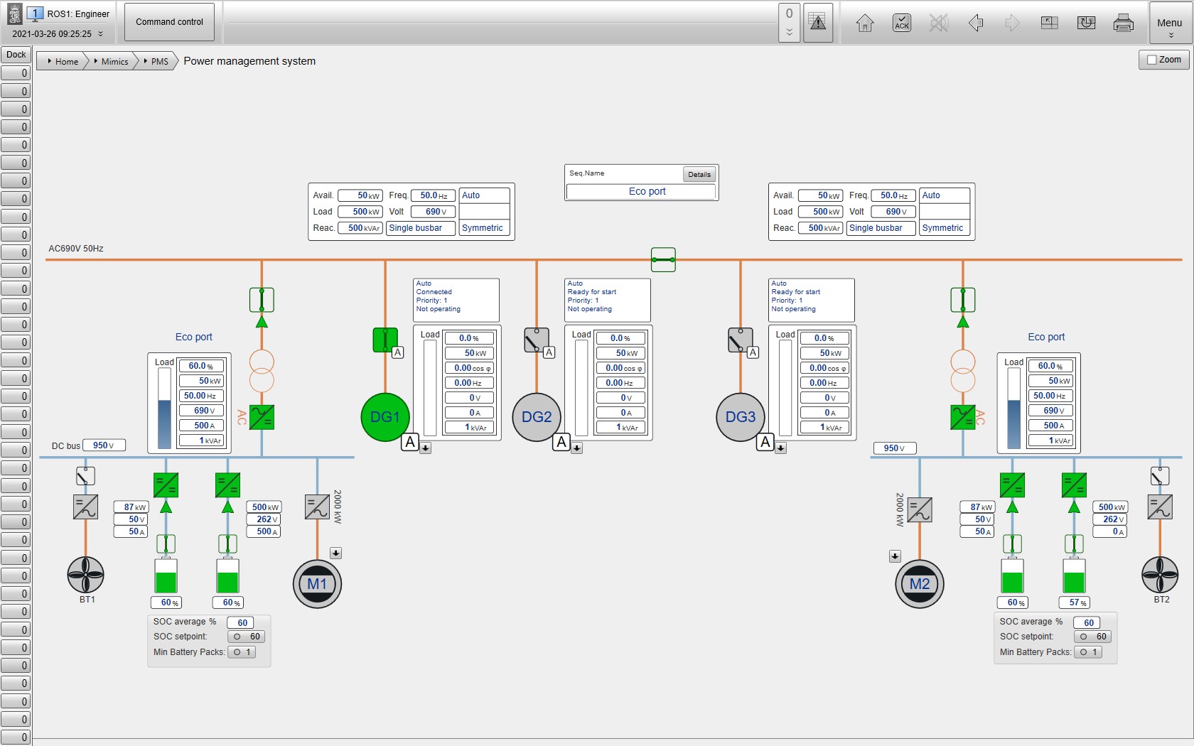 Control system interface showing a schematic of a power management system with connected generators, switchboards, and electrical distribution lines