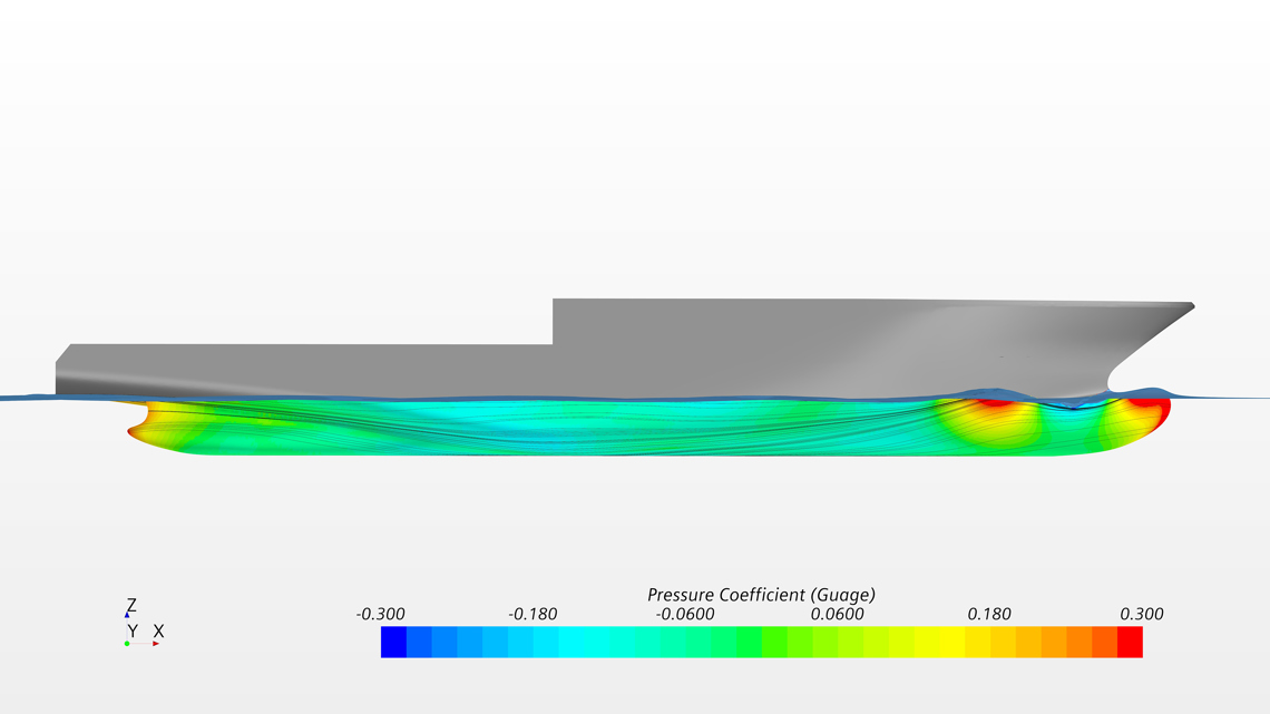 CFD side view of a ship hull with colour‑coded pressure distribution and flow lines highlighting areas of high and low pressure along the underwater hull